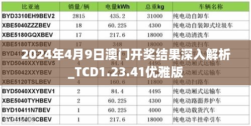 2024年4月9日澳門開獎結果深入解析_TCD1.23.41優(yōu)雅版