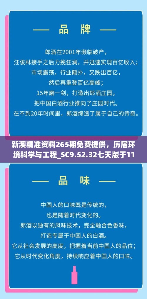 新澳精準(zhǔn)資料265期免費(fèi)提供，歷屆環(huán)境科學(xué)與工程_SC9.52.32七天版于11月19日發(fā)布