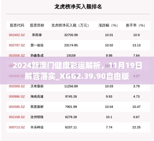 2024新澳門健康彩運(yùn)解析，11月19日解答落實(shí)_XGG2.39.90自由版