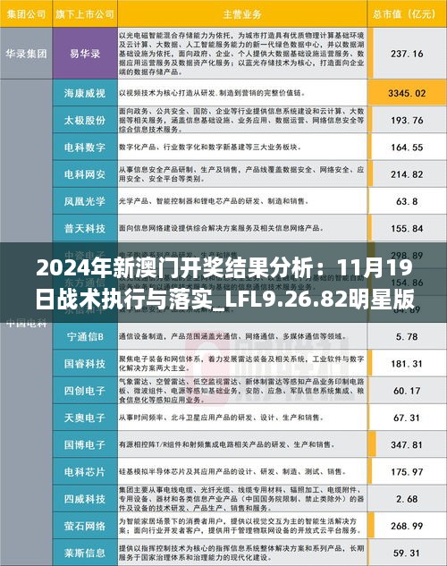 2024年新澳門開獎(jiǎng)結(jié)果分析：11月19日戰(zhàn)術(shù)執(zhí)行與落實(shí)_LFL9.26.82明星版