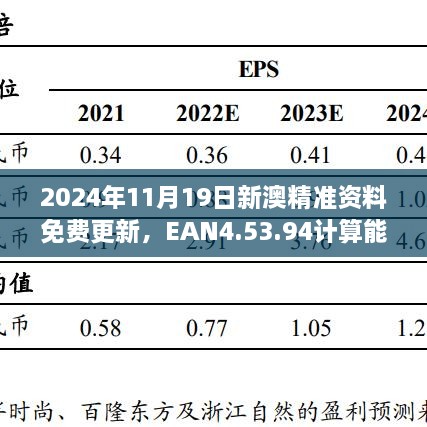 2024年11月19日新澳精準(zhǔn)資料免費(fèi)更新，EAN4.53.94計(jì)算能力版詳解