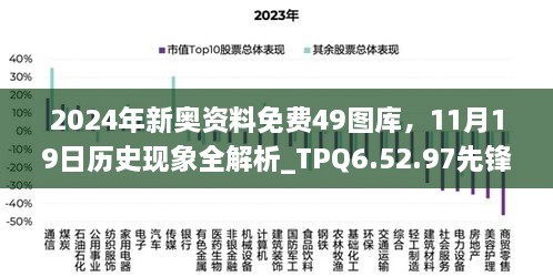 2024年新奧資料免費49圖庫，11月19日歷史現(xiàn)象全解析_TPQ6.52.97先鋒實踐版