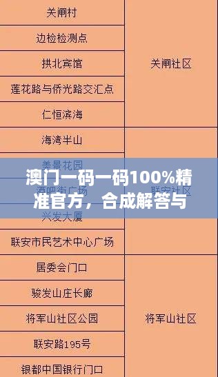 澳門一碼一碼100%精準官方，合成解答與OSF3.58.56云技術(shù)版解析