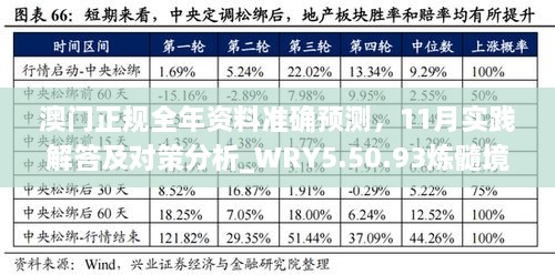 澳門正規(guī)全年資料準確預(yù)測，11月實踐解答及對策分析_WRY5.50.93煉髓境