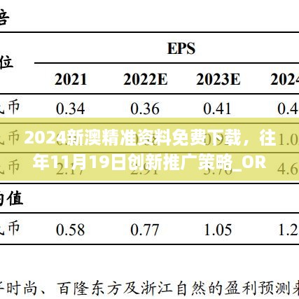 2024新澳精準(zhǔn)資料免費(fèi)下載，往年11月19日創(chuàng)新推廣策略_ORE2.80.82電商版本