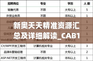 新奧天天精準資源匯總及詳細解讀_CAB1.72.74尊享版