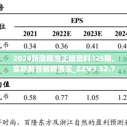 2024新澳精準正版資料325期,實際解答解釋落實_ZZV3.52.71溫馨版