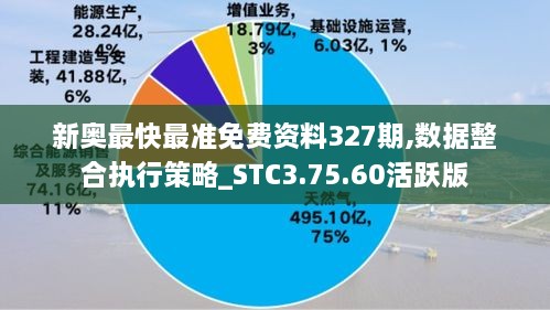 新奧最快最準免費資料327期,數(shù)據(jù)整合執(zhí)行策略_STC3.75.60活躍版