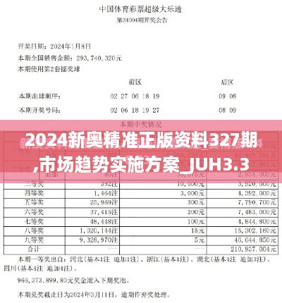 2024新奧精準(zhǔn)正版資料327期,市場(chǎng)趨勢(shì)實(shí)施方案_JUH3.36.47手游版