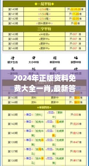 2024年正版資料免費(fèi)大全一肖,最新答案詮釋說(shuō)明_KHD43.175創(chuàng)新版