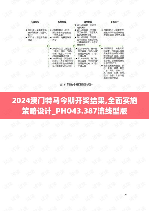 2024澳門特馬今期開獎結(jié)果,全面實施策略設(shè)計_PHO43.387流線型版