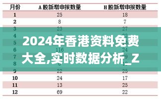 2024年香港資料免費大全,實時數(shù)據(jù)分析_ZKU43.203別致版