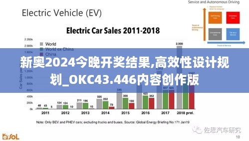 新奧2024今晚開(kāi)獎(jiǎng)結(jié)果,高效性設(shè)計(jì)規(guī)劃_OKC43.446內(nèi)容創(chuàng)作版