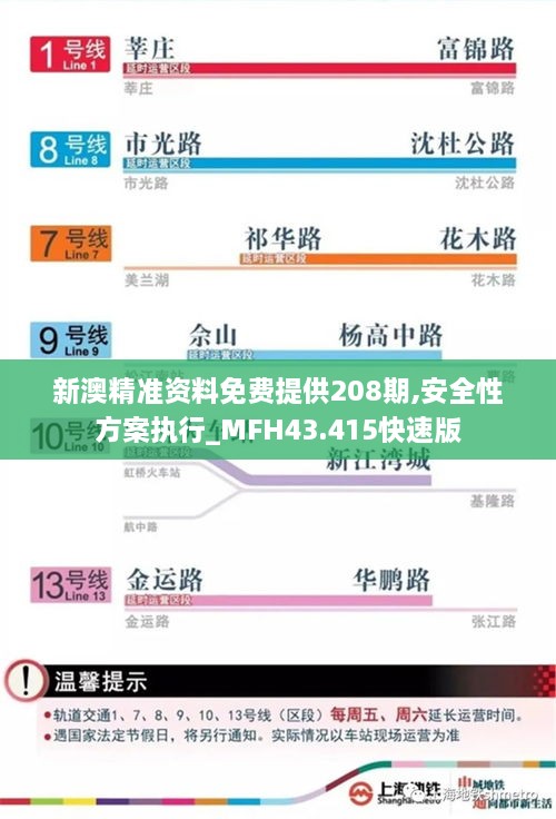 新澳精準(zhǔn)資料免費提供208期,安全性方案執(zhí)行_MFH43.415快速版