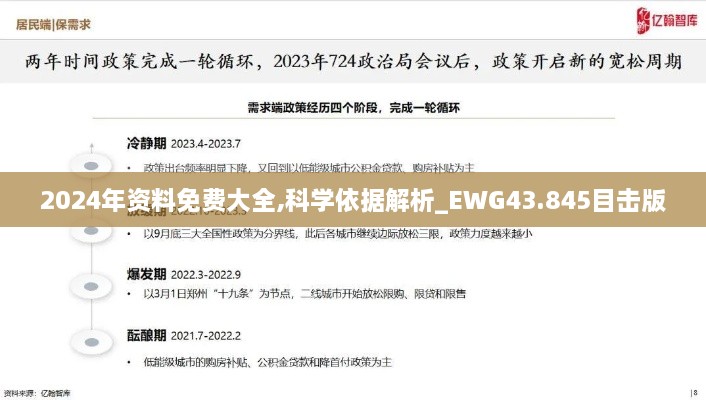 2024年資料免費(fèi)大全,科學(xué)依據(jù)解析_EWG43.845目擊版