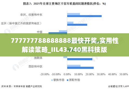 777777788888888最快開獎(jiǎng),實(shí)用性解讀策略_IIL43.740黑科技版