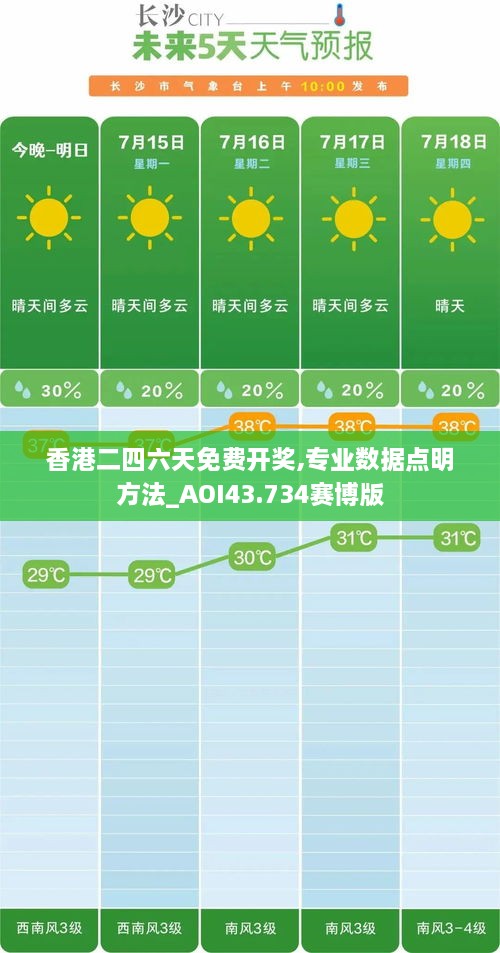 香港二四六天免費開獎,專業(yè)數(shù)據(jù)點明方法_AOI43.734賽博版