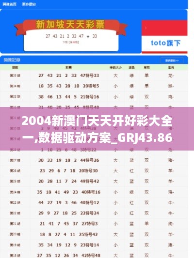 2004新澳門天天開好彩大全一,數(shù)據(jù)驅(qū)動方案_GRJ43.864采購版