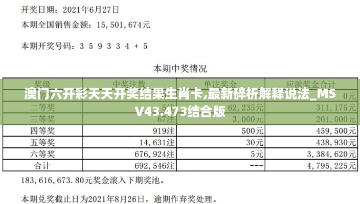 澳門六開彩天天開獎(jiǎng)結(jié)果生肖卡,最新碎析解釋說法_MSV43.473結(jié)合版