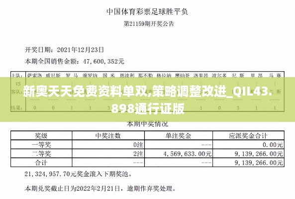 新奧天天免費資料單雙,策略調(diào)整改進_QIL43.898通行證版