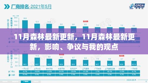 11月森林最新更新深度解析，影響、爭議與個(gè)人觀點(diǎn)