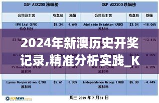 2024年新澳歷史開獎(jiǎng)記錄,精準(zhǔn)分析實(shí)踐_KEX43.750珍藏版