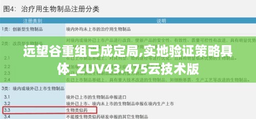 遠望谷重組已成定局,實地驗證策略具體_ZUV43.475云技術(shù)版