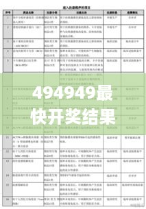 494949最快開獎結(jié)果+香港,決策圈俱樂部資料_WRB43.798影像處理版