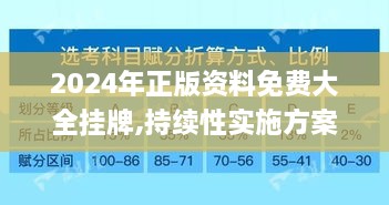 2024年正版資料免費(fèi)大全掛牌,持續(xù)性實(shí)施方案_CBA43.932機(jī)器版