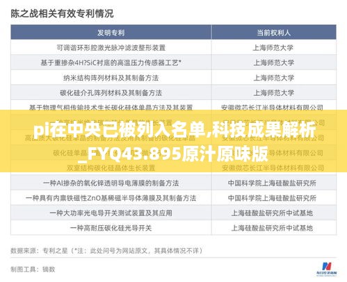 pi在中央已被列入名單,科技成果解析_FYQ43.895原汁原味版