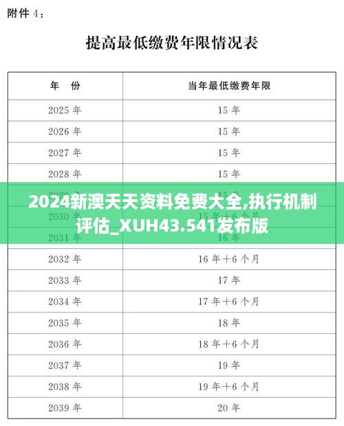 2024新澳天天資料免費(fèi)大全,執(zhí)行機(jī)制評(píng)估_XUH43.541發(fā)布版