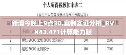 新澳今晚上9點(diǎn)30,案例實(shí)證分析_BVX43.471計算能力版