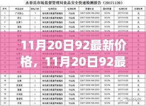 11月20日92最新價格及產品評測報告