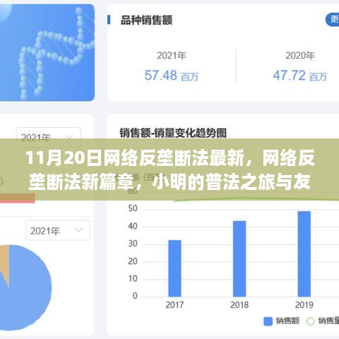網(wǎng)絡(luò)反壟斷法新篇章，小明的普法之旅與友情溫暖，11月20日最新動態(tài)解析
