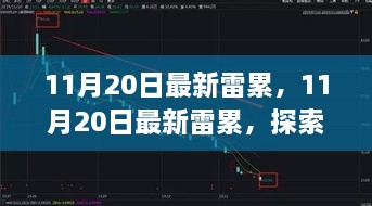 11月20日最新雷累，前沿科技的力量與影響探索