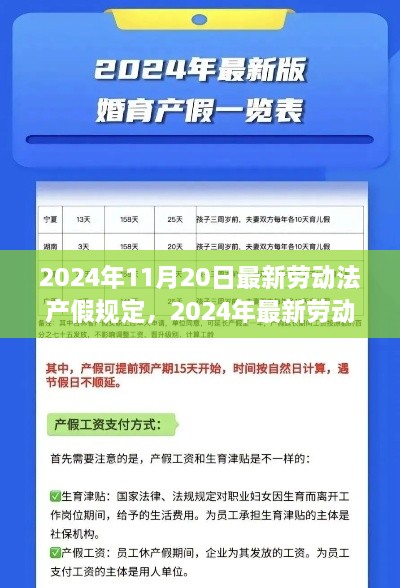 深度解析2024年最新勞動(dòng)法產(chǎn)假規(guī)定及其影響