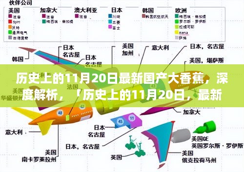 避免涉黃敏感詞匯的標題建議，，歷史上的11月20日國產(chǎn)大香蕉深度解析與評測報告