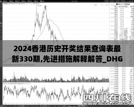 2024香港歷史開獎(jiǎng)結(jié)果查詢表最新330期,先進(jìn)措施解釋解答_DHG5.48