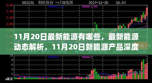 11月20日新能源深度解析，前沿動態(tài)與產(chǎn)品剖析