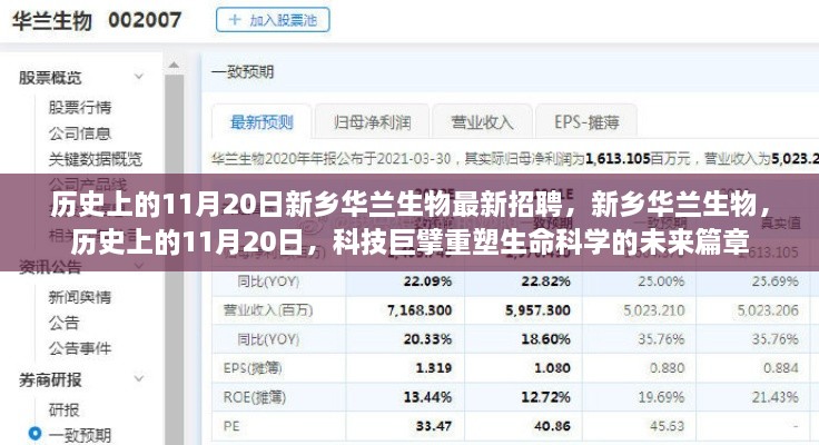 新鄉(xiāng)華蘭生物，歷史上的11月20日重塑生命科學(xué)未來篇章的招聘盛會