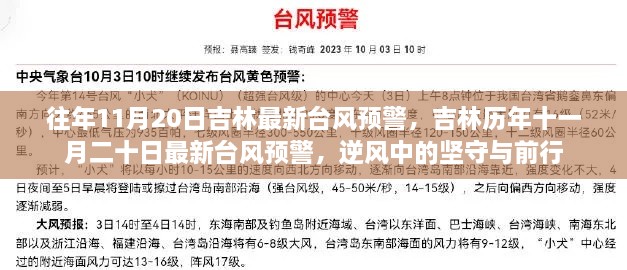 逆風中的堅守與前行，吉林歷年臺風預警回顧與最新臺風動態(tài)