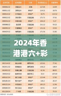 2024年香港港六+彩開(kāi)獎(jiǎng)號(hào)碼,統(tǒng)計(jì)研究解釋定義_旅行助手版JZI3.38