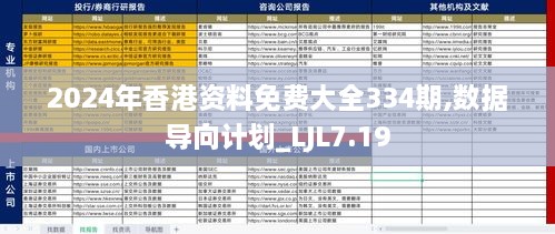 2024年香港資料免費大全334期,數(shù)據(jù)導向計劃_LJL7.19