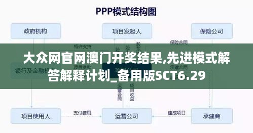 大眾網(wǎng)官網(wǎng)澳門開獎結果,先進模式解答解釋計劃_備用版SCT6.29