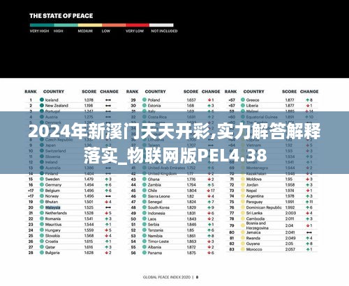 2024年新溪門天天開彩,實(shí)力解答解釋落實(shí)_物聯(lián)網(wǎng)版PEL4.38