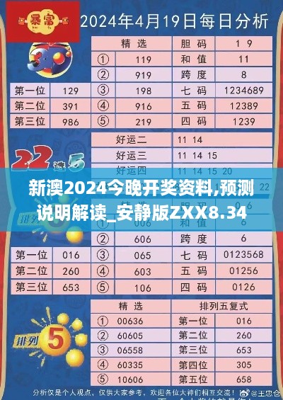 新澳2024今晚開獎資料,預(yù)測說明解讀_安靜版ZXX8.34