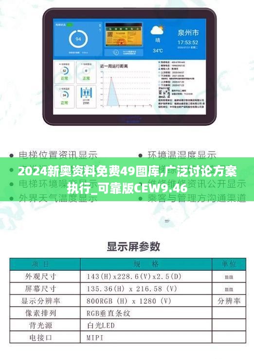 2024新奧資料免費49圖庫,廣泛討論方案執(zhí)行_可靠版CEW9.46