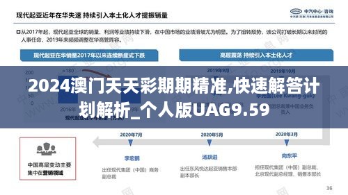 2024澳門(mén)天天彩期期精準(zhǔn),快速解答計(jì)劃解析_個(gè)人版UAG9.59