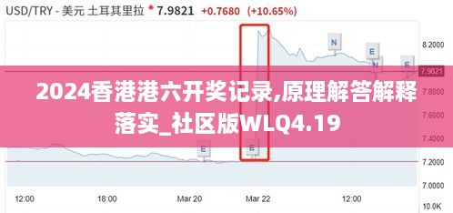 2024香港港六開獎記錄,原理解答解釋落實_社區(qū)版WLQ4.19