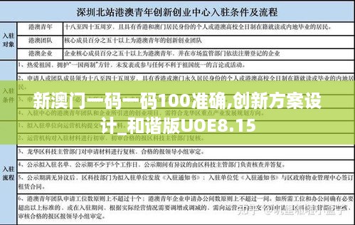 新澳門一碼一碼100準確,創(chuàng)新方案設計_和諧版UOE8.15